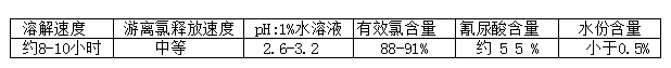f06523928439d598912cda22b787c40.png